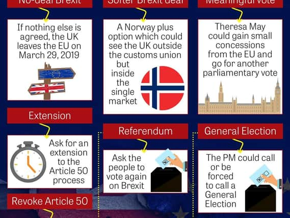 What happens to the transition period with an no deal Brexit?