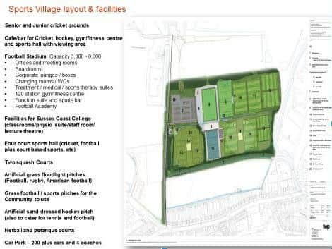 A guide to the proposed Combe Valley Sports Village layout.