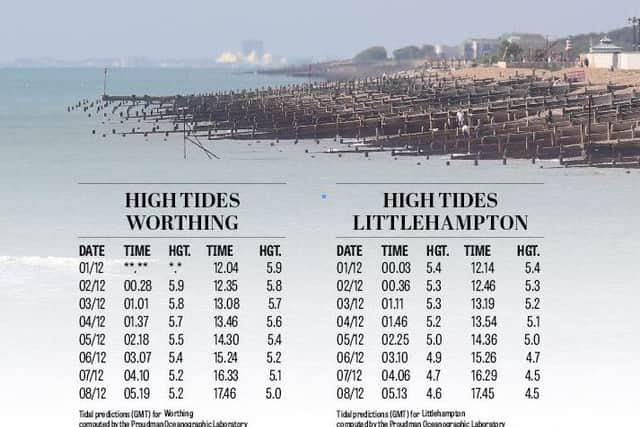 Tide times for Worthing and Littlehampton, December 1 to 8, 2016