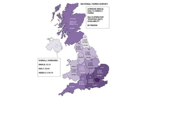 National Fares Survey.