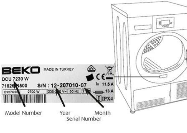 Tumbler dryers recalled