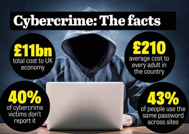 Cybercrime